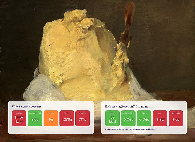 11167 Kcal / Carbohydrates 8.6 g / Proteins 9 g / Fats 1233 g / Saturated acids 781 g.  Nutritionist advice: 'In general, in portions of butter we would not consume a portion of 1.5 kg.  However, a knife slice on toast or cooked with a few mushrooms or topped with our potatoes, can make most things taste creamy and delicious, especially when combined with a little pepper and salt