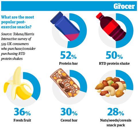 10 Charts_2024_Glanbia_Web_10